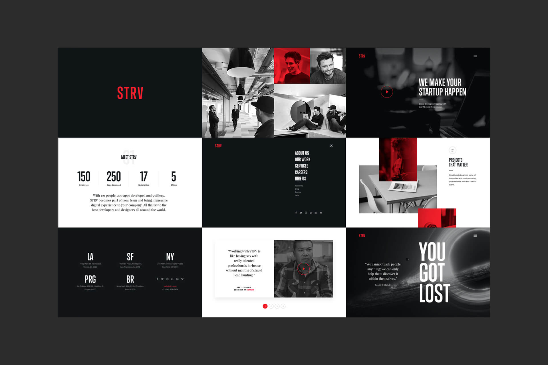 Website Branding